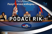 Prvi podaci RIK-a sa 340 mesta: Izborna lista "Aleksandar Vučić - Srbija ne sme da stane" 55,54 odsto glasova!