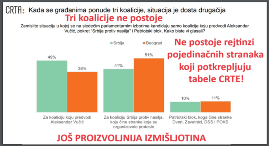 Nebojša Bakarec: Jedinstvena analiza izbora 2023. godine na svim nivoima!