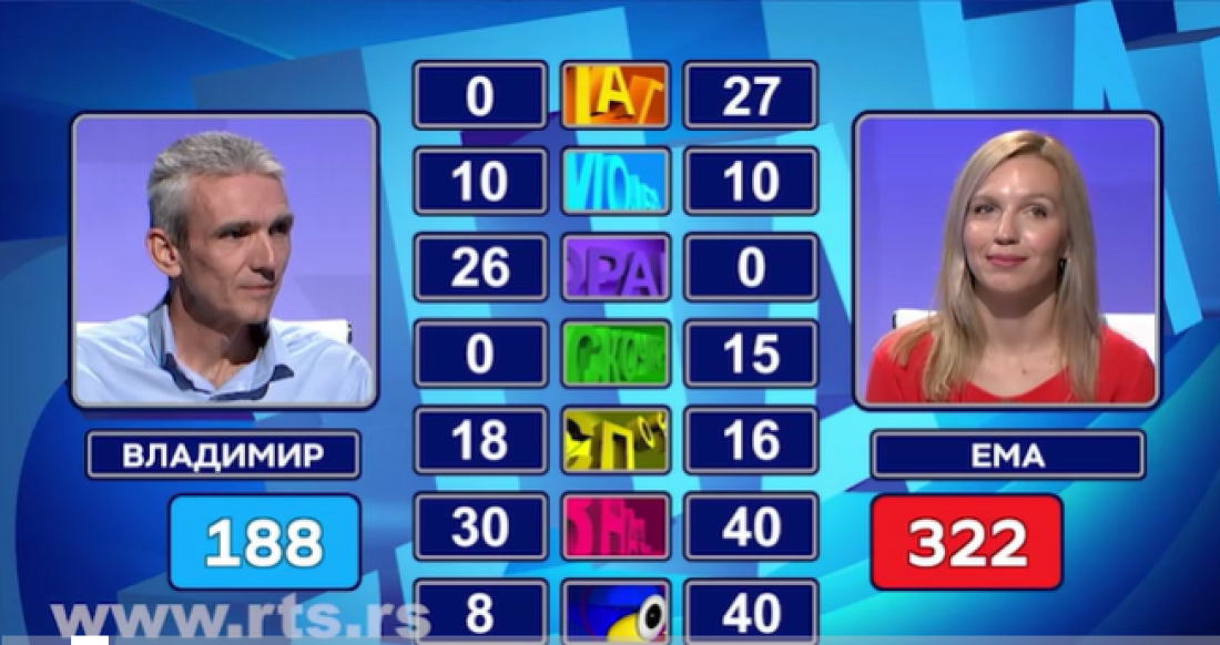 Posle dužeg vremena u "Slagalici" pobedila žena! Ema objasnila Vladimiru kako se osvaja nagrada