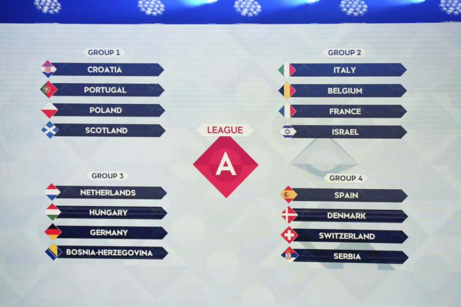 Orlovi dobili rivale u elitnoj diviziji Lige nacija! Igraćemo sa starim dužnicima, ali i protivnikom na EURO u Nemačkoj! (FOTO)