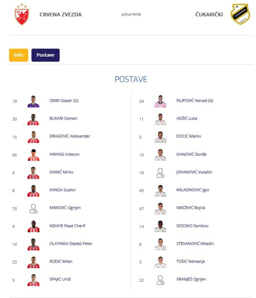 Zvezda zadržala korak za Partizanom, Šerif obeležio "trojku" crveno-belih! (FOTO/VIDEO)