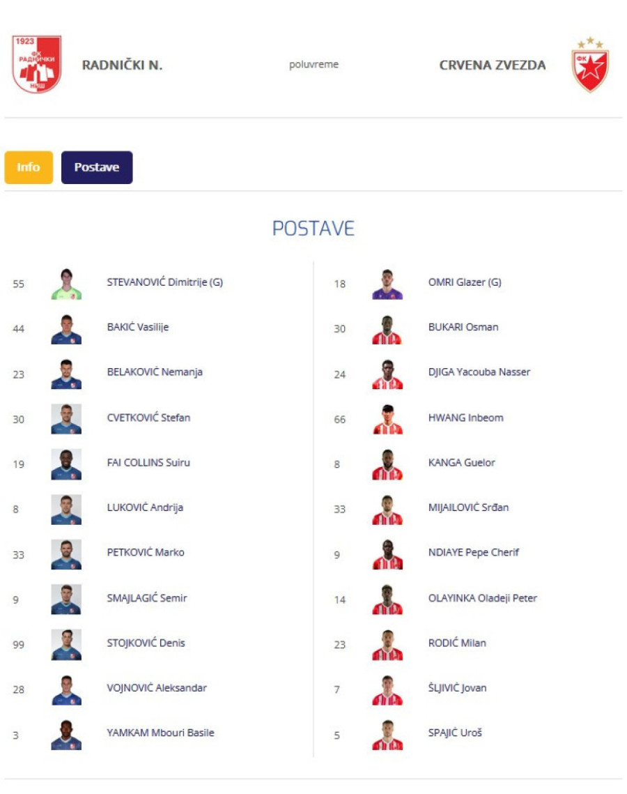 Zvezda je ponovo prva! Kanga i Katai vratili šampiona na prvo mesto! (FOTO/VIDEO)