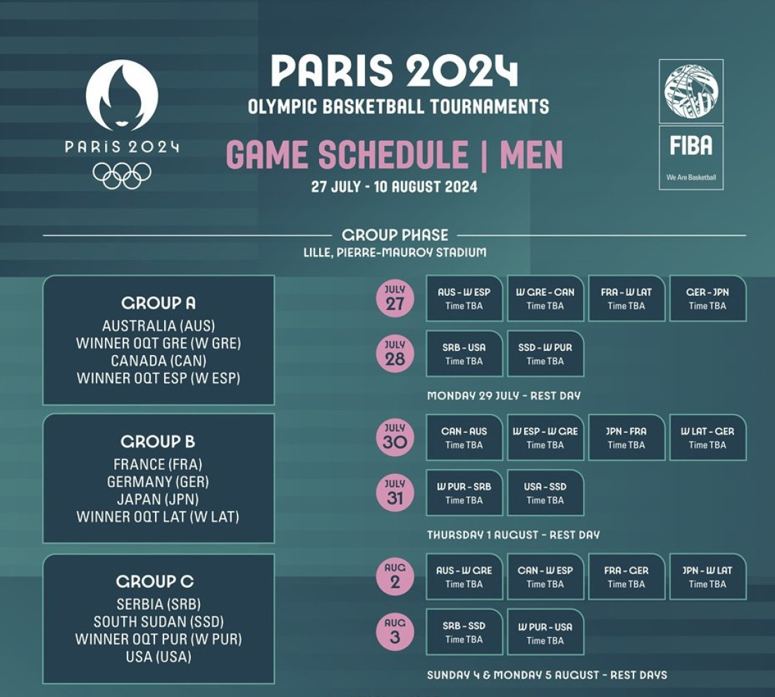 Odmah ono glavno! Orlovi na startu protiv Amerikanaca, poznat je raspored za Igre u Parizu (FOTO)