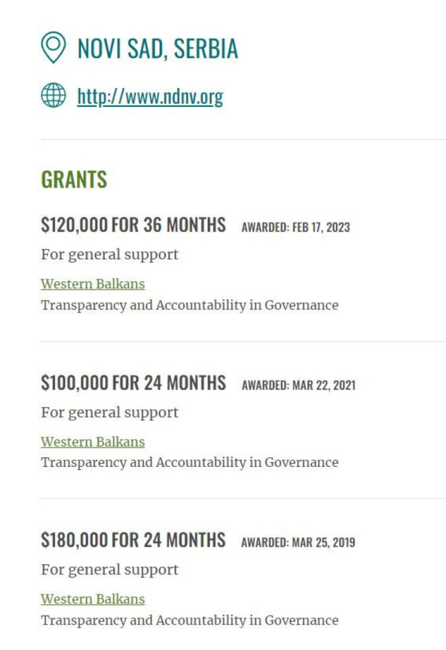 Dinko Gruhonjić dobija 330.000 dinara po tekstu od stranih fondacija! (FOTO)