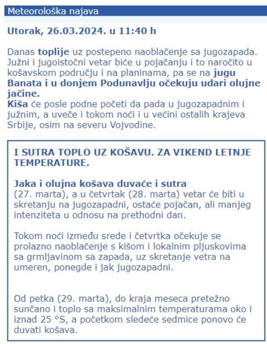 Vreli talas iz Afrike stiže u Srbiju: Za vikend 30 stepeni i kratki rukavi, a onda jako zahlađenje i moguć sneg!