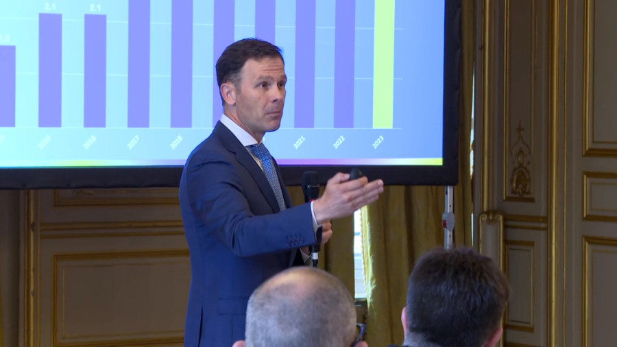 Ministar Mali na poslovnom Savetu sa Francuskom: Srbija ostvaruje pozitivne stope rasta!