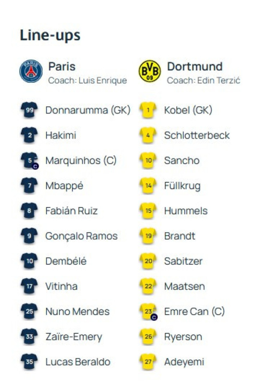 Borusija je u finalu Lige šampiona posle duple pobede! Koliko samo sreće nije imao PSŽ, "ostala" je na stativama i prečki! (FOTO/VIDEO)