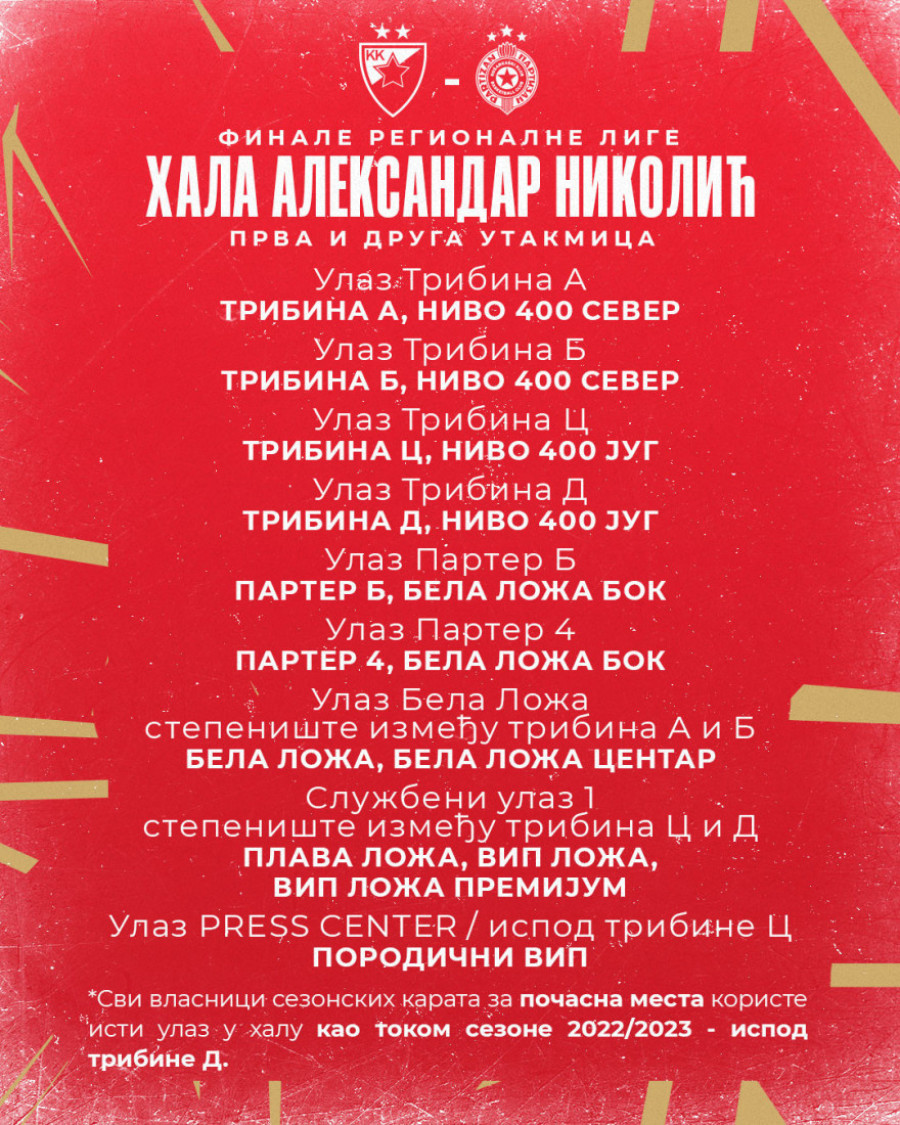 Zvezda napravila plan! Ovo je raspored ulaska u Pionir za finale sa Partizanom! (FOTO)