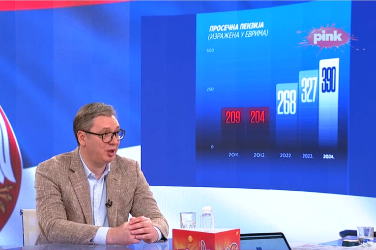 Vučić o EXPO 2027: Da budućim generacijama ostavimo bolju ekonomiju nego što je danas