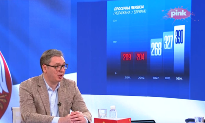 Vučić o EXPO 2027: Da budućim generacijama ostavimo bolju ekonomiju nego danas