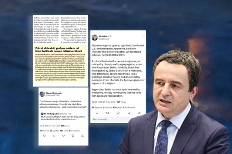 Kurtija, srpsku opoziciju i njihove novinare u Beogradu povezuje jedna stvar: Žal za pozdravom "mirdita" (FOTO)
