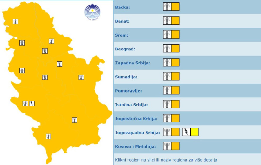 Pred nama je još jedan vreo dan: Na snazi narandžasti meteo-alarm, temperatura ide do 37 stepeni