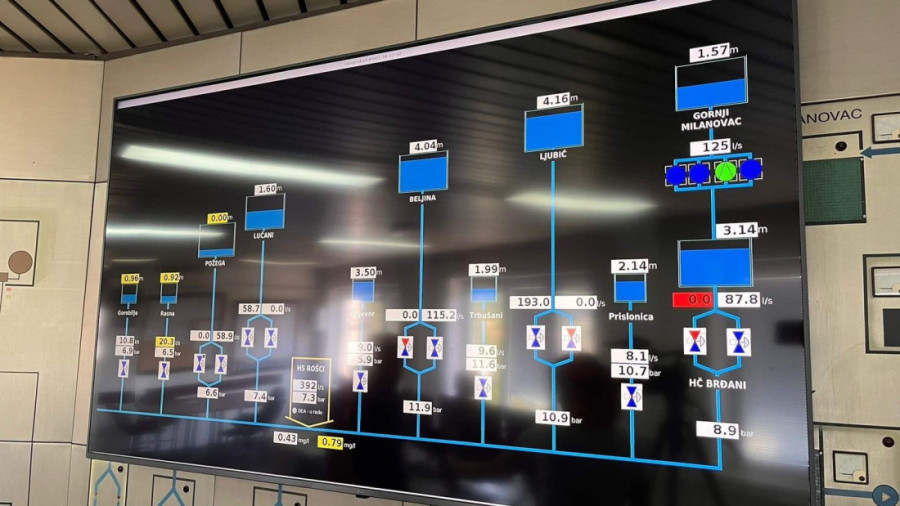 Vodostaj Rzava u opadanju: Ako nastavi da opada uvеšćе sе rеstrikcijе, građani moraju da prištеdе