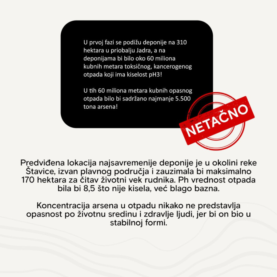 Kakve dezinformacije se šire o litijumu i sumpornoj kiselini?