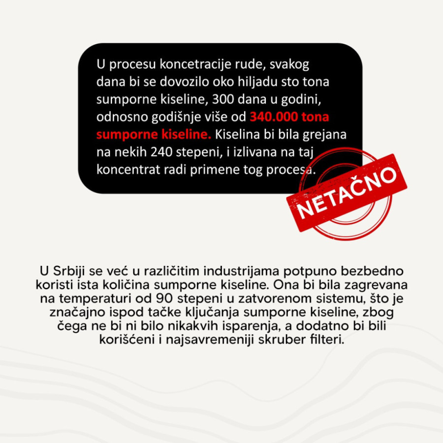 Kakve dezinformacije se šire o litijumu i sumpornoj kiselini?