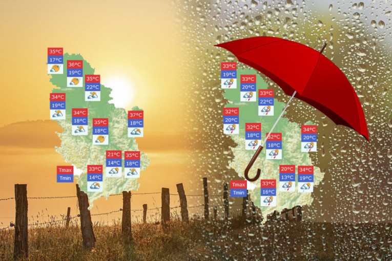 Oglasio se RHMZ: Paklene vrućine ne posustaju, evo kada stiže osveženje sa pljuskovima