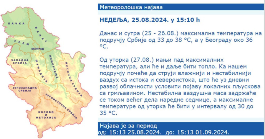 Nova najava RHMZ-a: Stiže nevreme sa grmljavinom, ovi delovi Srbije su na udaru