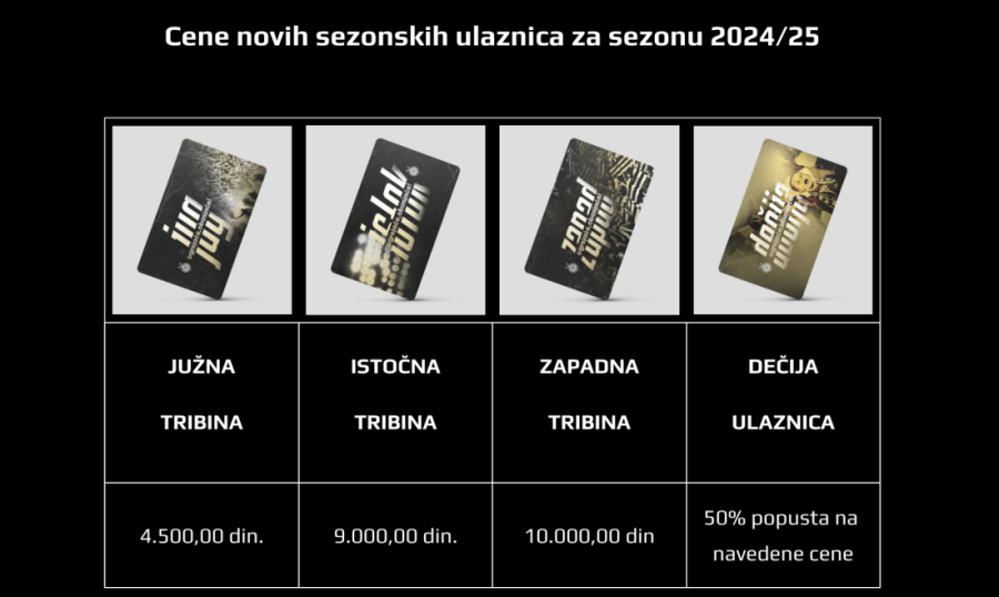Za Partizan sezona počinje sada! Crno-beli prodaju specijalno dizajnirane ulaznice za ovu sezonu!