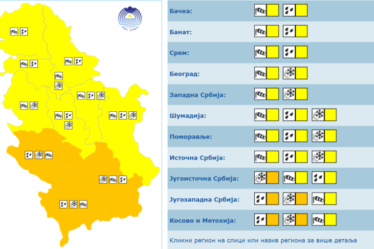 Popaljeni meteoalarmi, RHMZ upozorio na opasno vreme u Srbiji! U jednom gradu preko 20 centimetara snega, a evo šta se očekuje