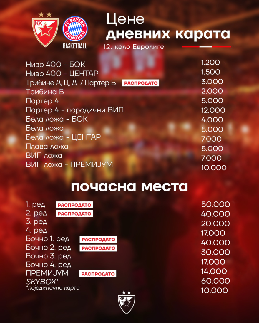 Počinje prodaja karata za Bajern: Zvezda poziva Delije u Beogradsku arenu!