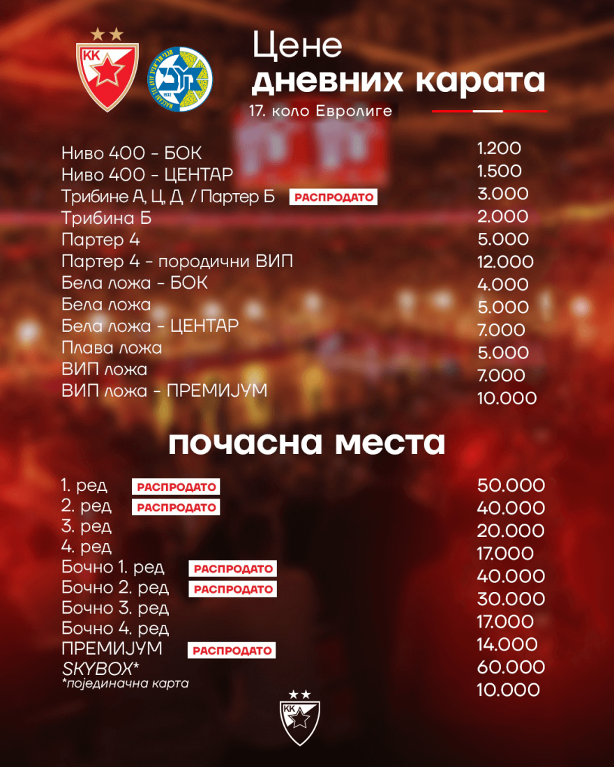 Zvezdi u goste stiže Makabi: Karte će biti u prodaji, evo od kada i koliko koštaju