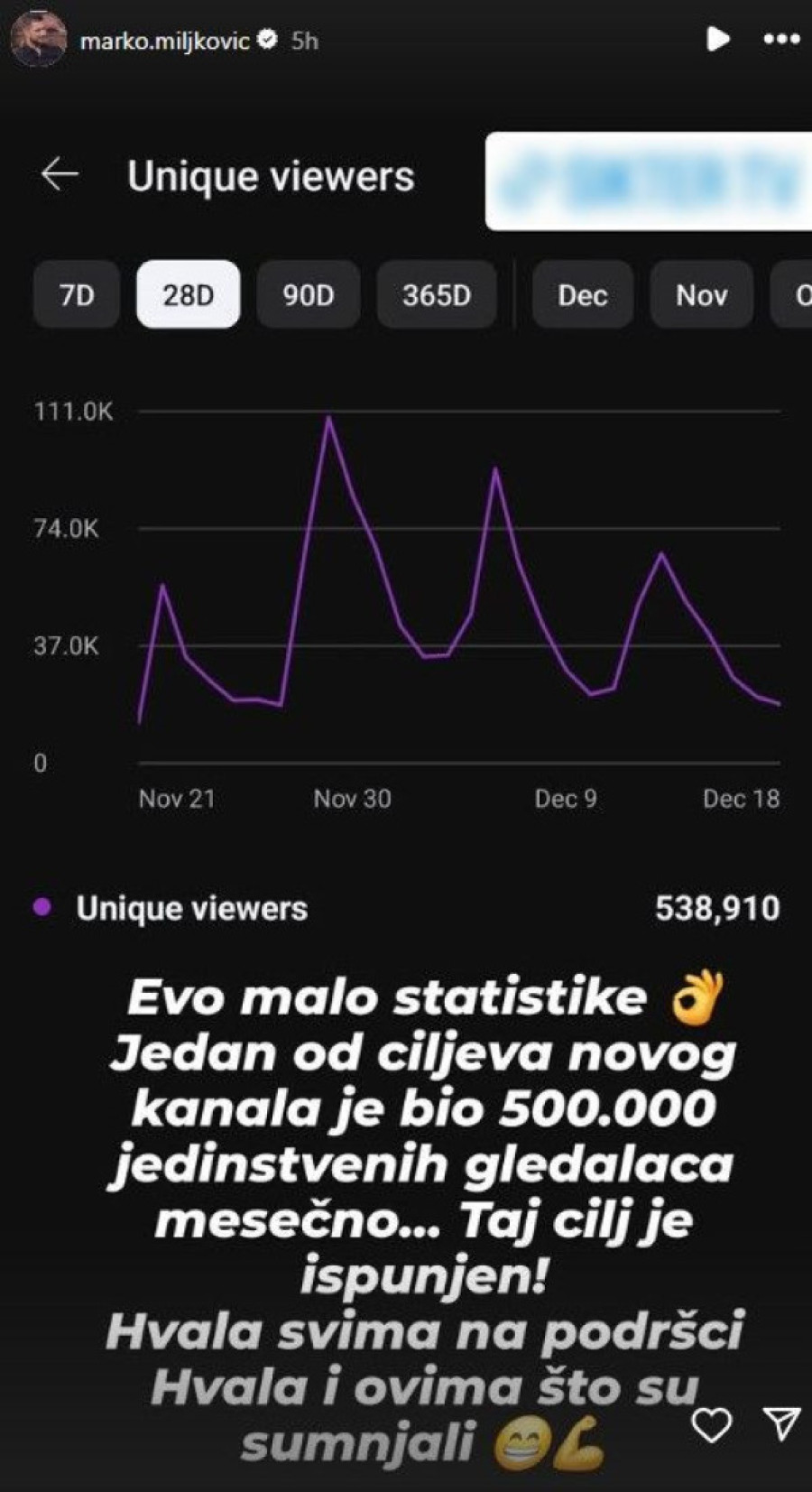 Marko Miljković se pohvalio dobrom zaradom: S Lunom ozbiljno posluje, cifra je vrtoglava! (FOTO)