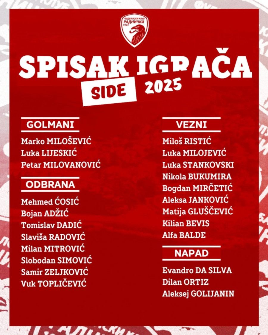 Radnički putuje u Tursku: Priključeni su i omladinci, a jedan novajlija stiže naknadno (FOTO)