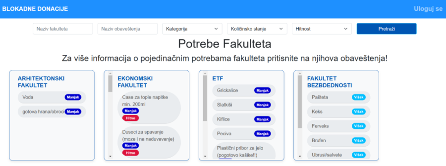 Ovi nas ismevaju! Traže hitno guaranu, slatkiše, uloške!?