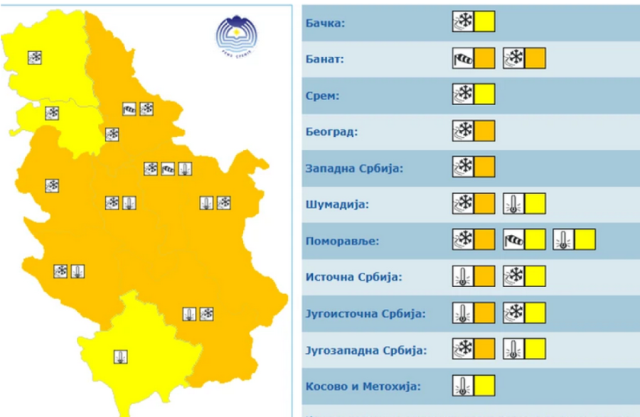 Popaljeni meteo-alarmi! Duvaće jaka košava, RHMZ najavljuje ledenu kišu!