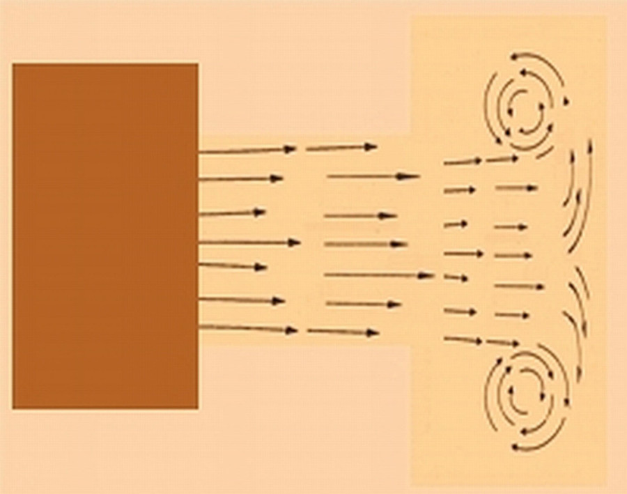 Naučna fantastika u službi političkog spina! Šta je vortex ring gun i i koji su njegovi mogući efekti na masu (FOTO)