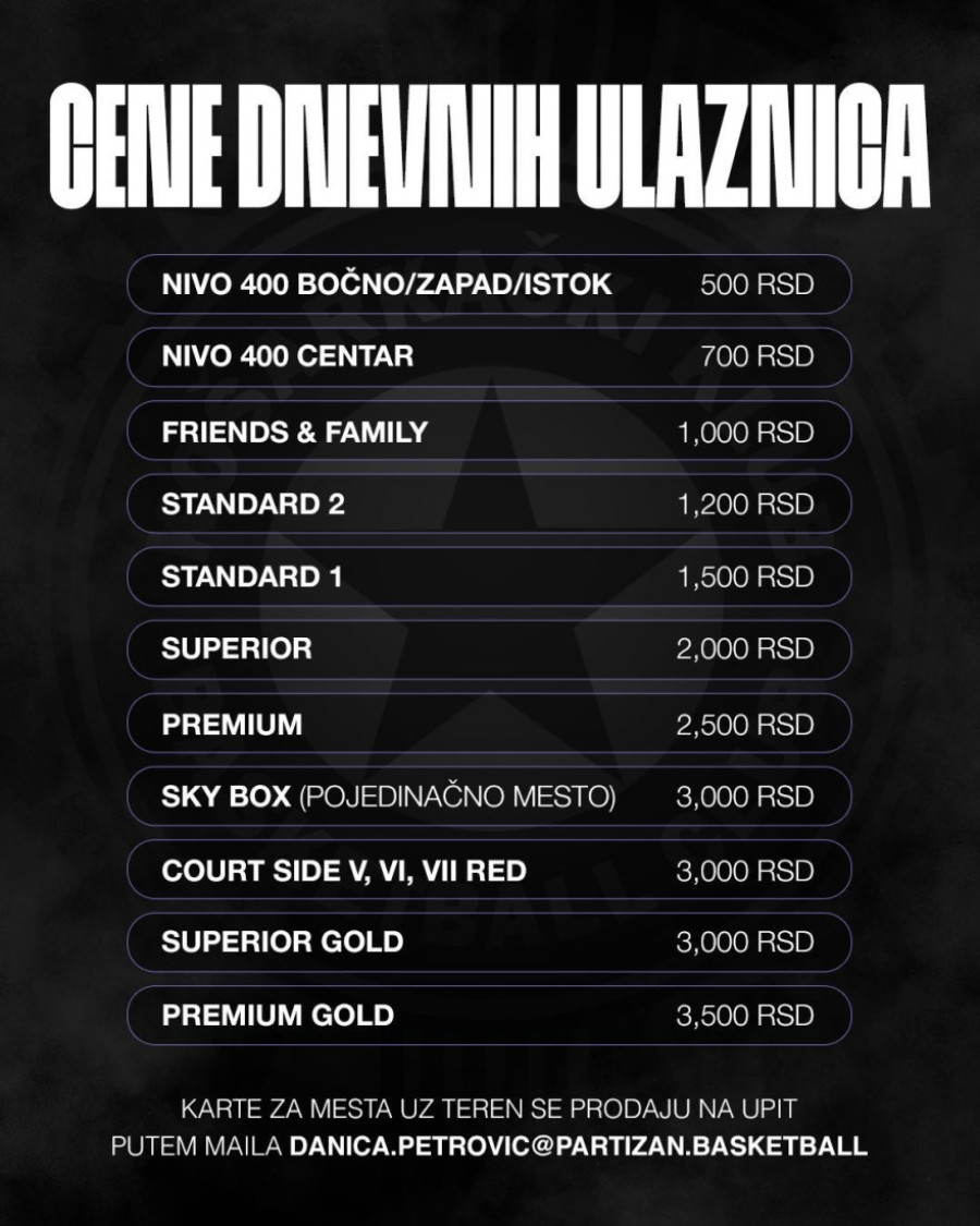 Partizan čeka Igokeu: Ovog puta, prioriteta nema, ali je jedna opcija aktivna