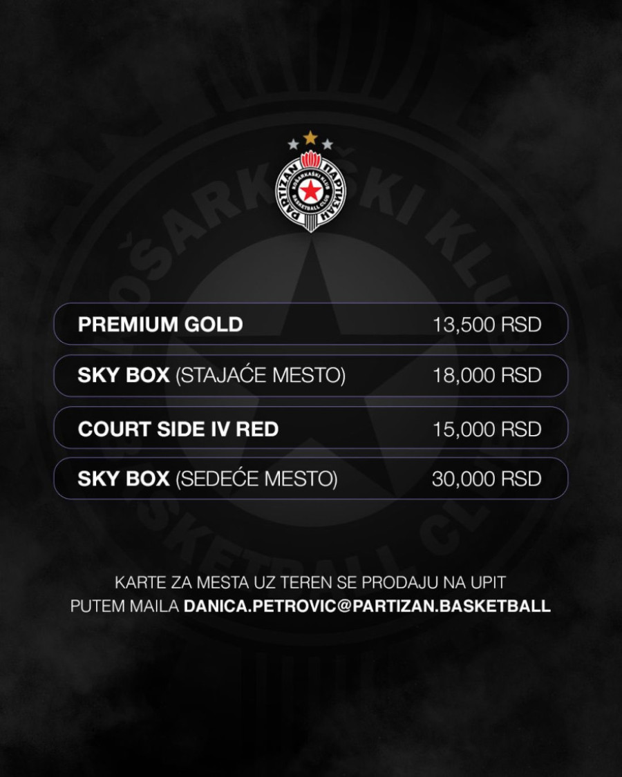 Partizan čeka Zvezdu u novom večitom derbiju: Poznato je sve o kartama, koliko koštaju i ko može da ih kupi