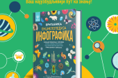 Nova revolucija u učenju: Inovativna enciklopedija koju svi obožavaju u prodaji
