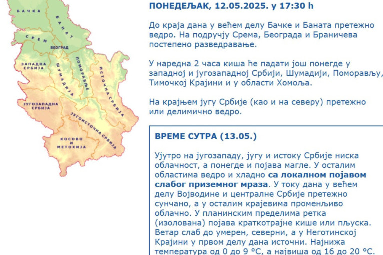 Vremenski rolerkoster u Srbiji: Dolazi naglo zahlađenje, mogući i sneg!