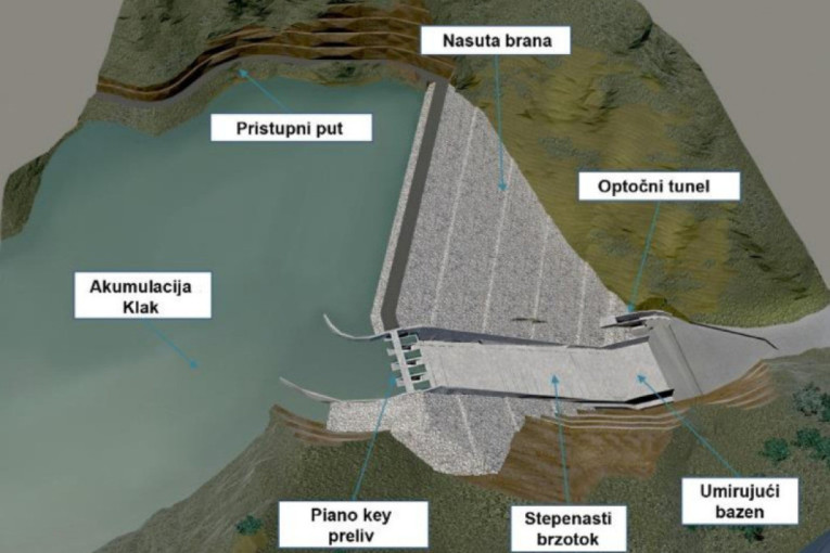Gradi se najveća hidroelektrana u Srbiji: Prostiraće se na 324 hektara!