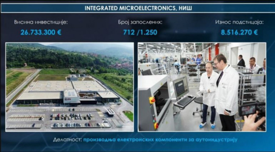 Dve slike Niša! Predsednik Vučić otvara fabrike i nova radna mesta, a blokaderi sprovode nasilje (VIDEO)