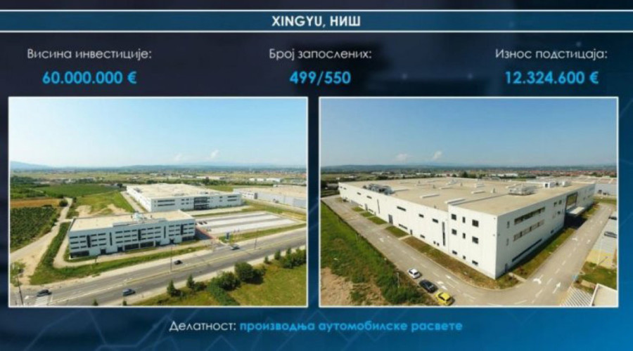 Dve slike Niša! Predsednik Vučić otvara fabrike i nova radna mesta, a blokaderi sprovode nasilje (VIDEO)