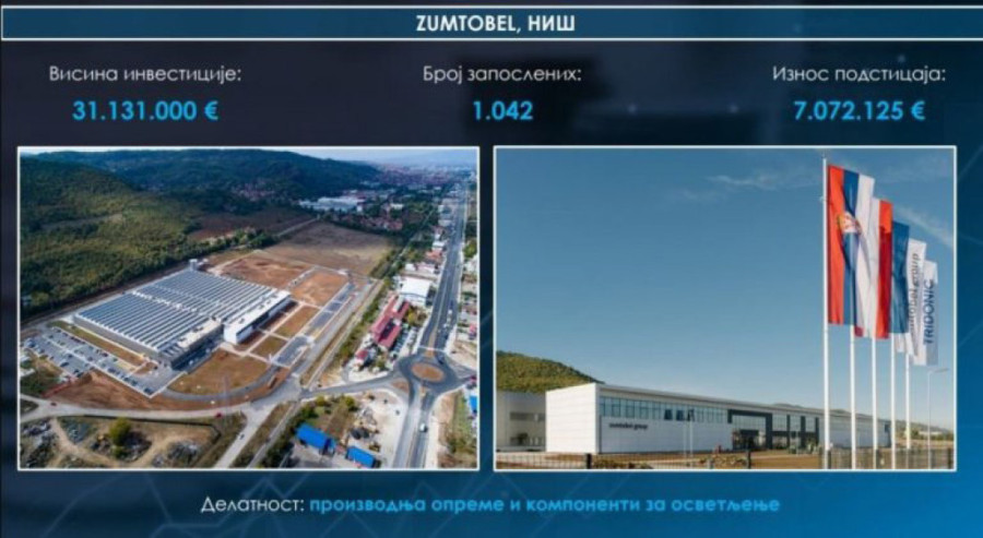 Dve slike Niša! Predsednik Vučić otvara fabrike i nova radna mesta, a blokaderi sprovode nasilje (VIDEO)