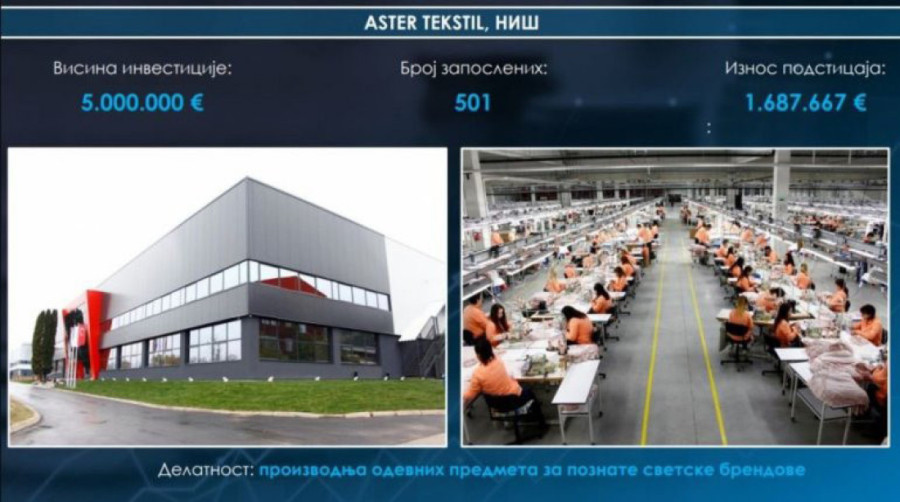 Dve slike Niša! Predsednik Vučić otvara fabrike i nova radna mesta, a blokaderi sprovode nasilje (VIDEO)