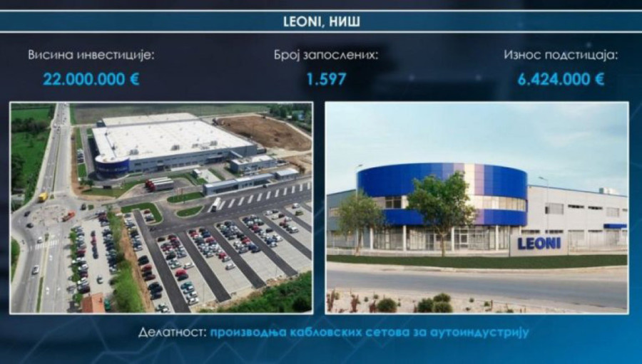 Dve slike Niša! Predsednik Vučić otvara fabrike i nova radna mesta, a blokaderi sprovode nasilje (VIDEO)