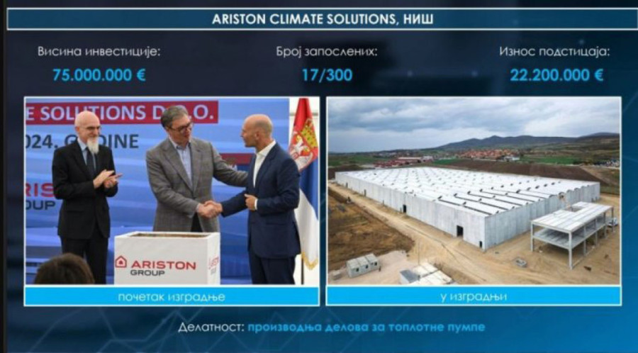 Dve slike Niša! Predsednik Vučić otvara fabrike i nova radna mesta, a blokaderi sprovode nasilje (VIDEO)