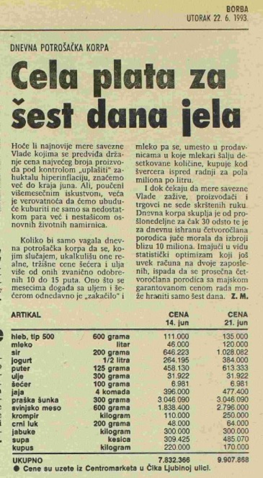 Za 300 grama praške šunke tri miliona dinara: Krompir i meso postali luksuz - kako su Srbi preživeli ova vremena? (FOTO)