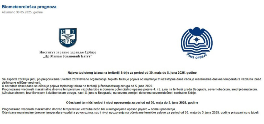 Pazite se, ova dva dana će biti opasna po čoveka! Hitno se oglasio Batut! (FOTO)