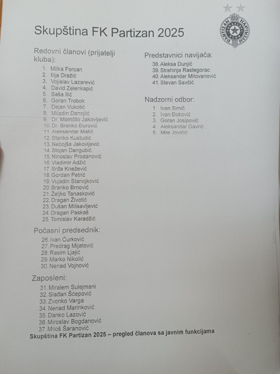 Karadžić, Nikolić, Ilić, Petrić, Brnović... Evo ko je sve u novom sazivu Skupštine Partizana (FOTO)