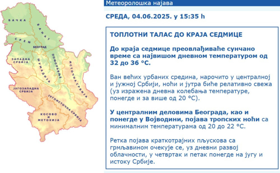 Srbija na ivici ključanja: U ovom gradu je izmereno čak 35 stepeni, a tek dolazi najgore!