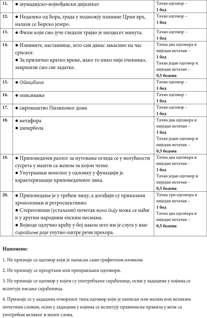 Objavljena rešenja testova iz srpskog jezika: Osmaci, proverite da li ste negde pogrešili!