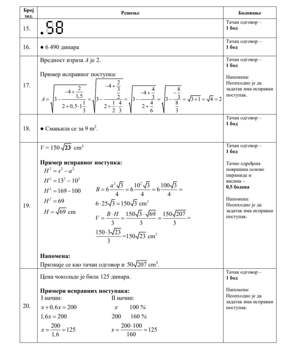 Izašla rešenja testova iz matematike! Pogledajte da li ste sve ispravno uradili
