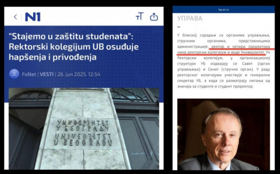 Rektore, podržavate i ovo?! Đokić stao uz uhapšene blokadere osumnjičene za terorizam!