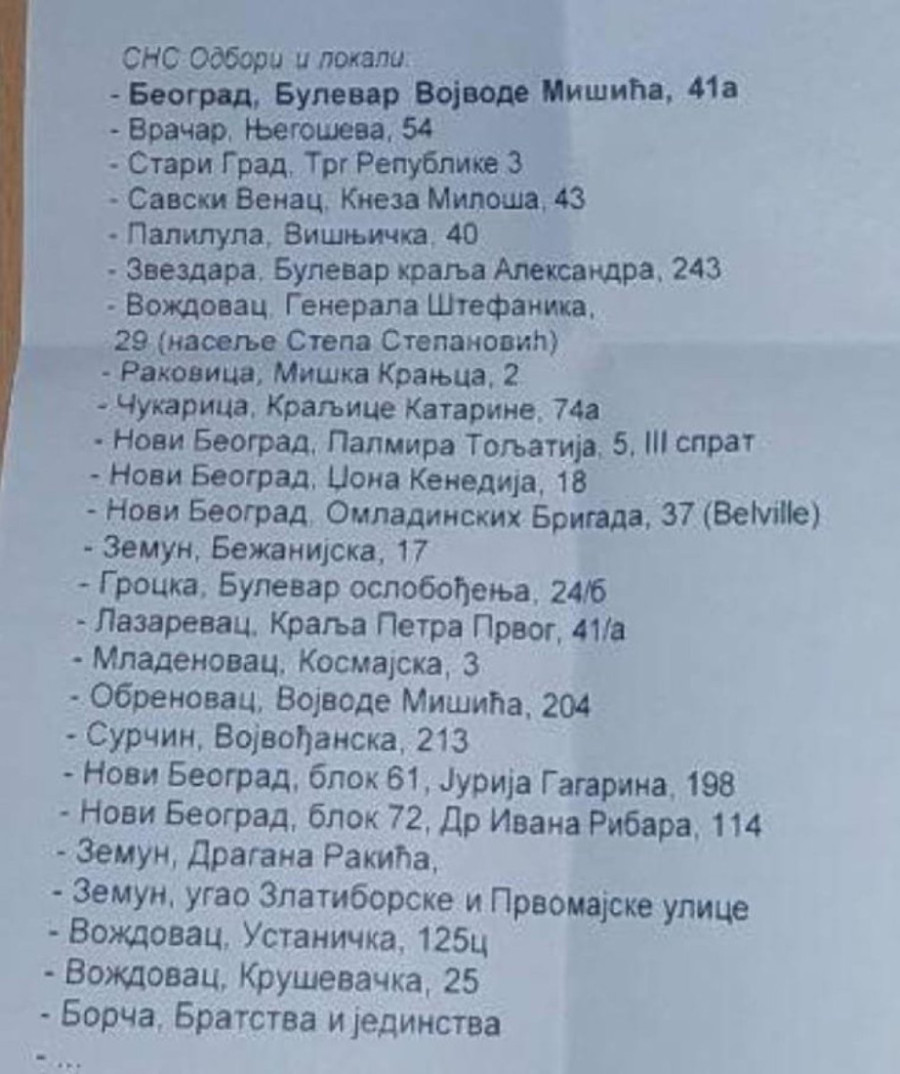 Spremaju haos! Blokaderi teroristi planiraju napad na prostorije SNS širom Beograda (FOTO)