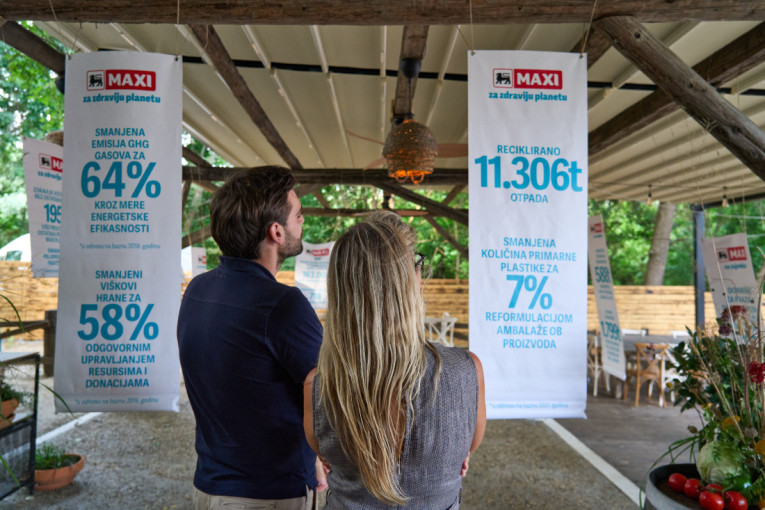 Delez Srbija predstavila Izveštaj o održivom poslovanju za 2024. godinu